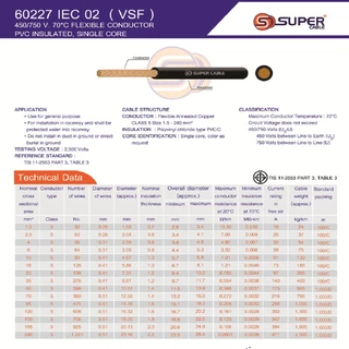 [ 100 เมตร ] S-SUPER VSF 1x2.5 sq.mm เลือกสี ขนาด 2.5 sq.mm. สายไฟ่อ่อน วายริ่งตู้คอนโทรล วีเอสเอฟ สายไฟเดี่ยวแกนฝอย ...