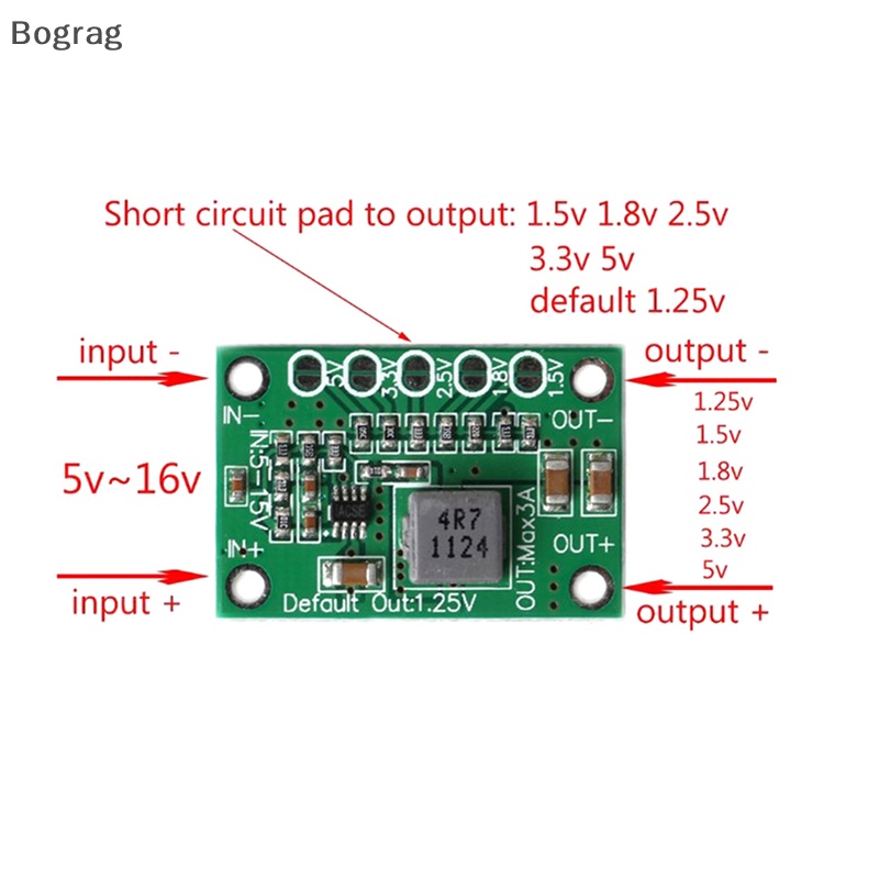 [Bogr] บอร์ดแปลงพลังงาน DC 5-16V เป็น 1.25V 1.5V 1.8V 2.5V 3.3V 5V 3A COD