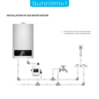 [Sunnimix1] ปั๊มแรงดันน้ํา 150PA 25 ลิตร เสียงเงียบ ทนทาน สําหรับอ่างล้างจาน ห้องครัว