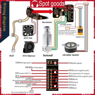 Win บอร์ดหัวรีดร้อน PCBs CW2 สําหรับ Voron 2 4 Stealthburner Toolhead