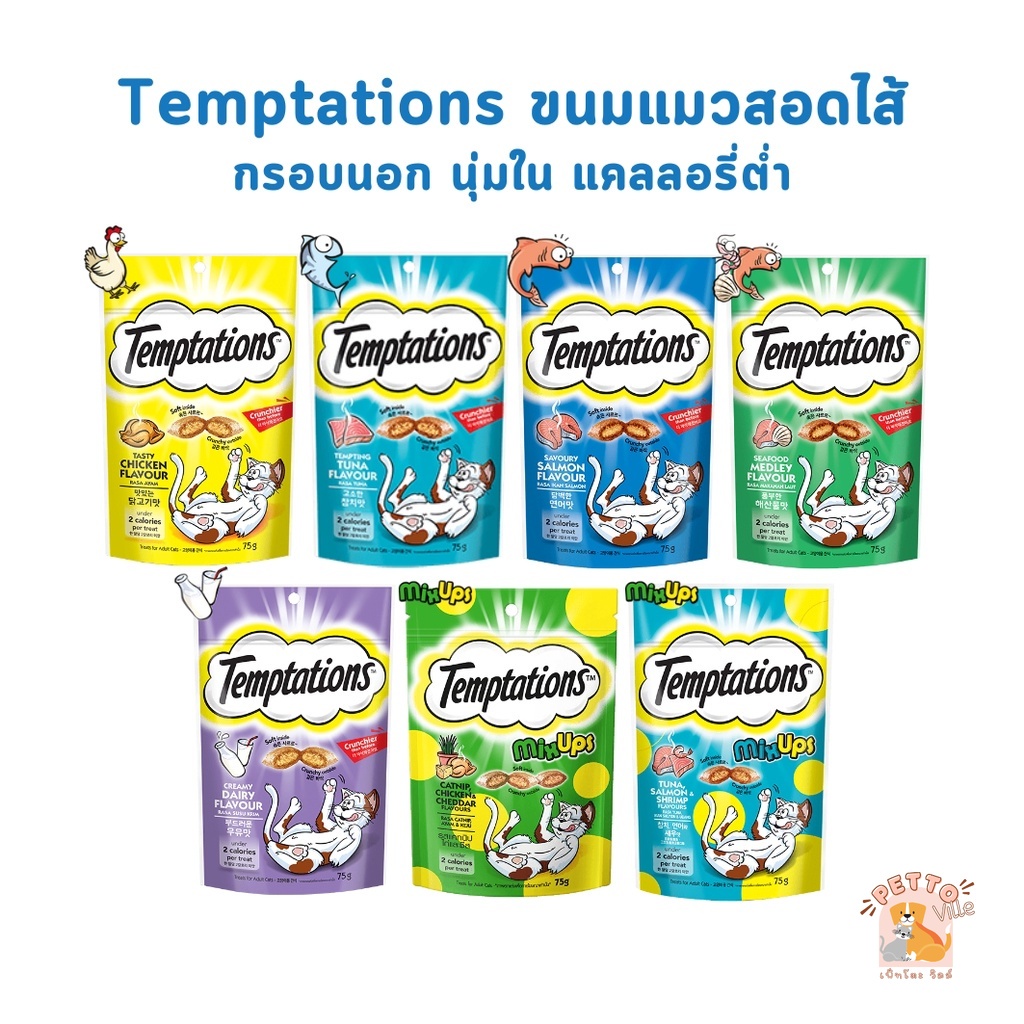 Temptations ขนมแมวสอดไส้ เทมเทชั่นส์ กรอบนอกนุ่มใน ขนาด 75 กรัม