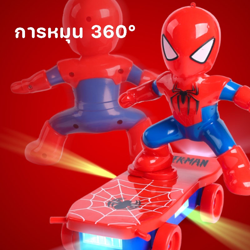 Thumbnail 8