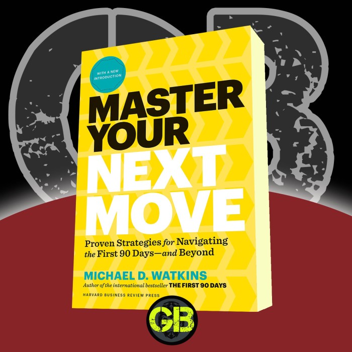 Master Your Next Move: The Essential Companion to "The First 90 Days"