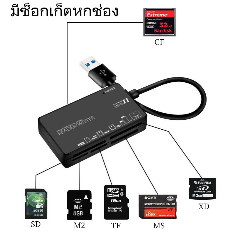 อะแดปเตอร์การ์ดรีดเดอร์ USB 3.0 ความเร็วสูง แบบพกพา 6 ช่อง รองรับ TF CF SD MMC mini SD SDHC MS XD M2