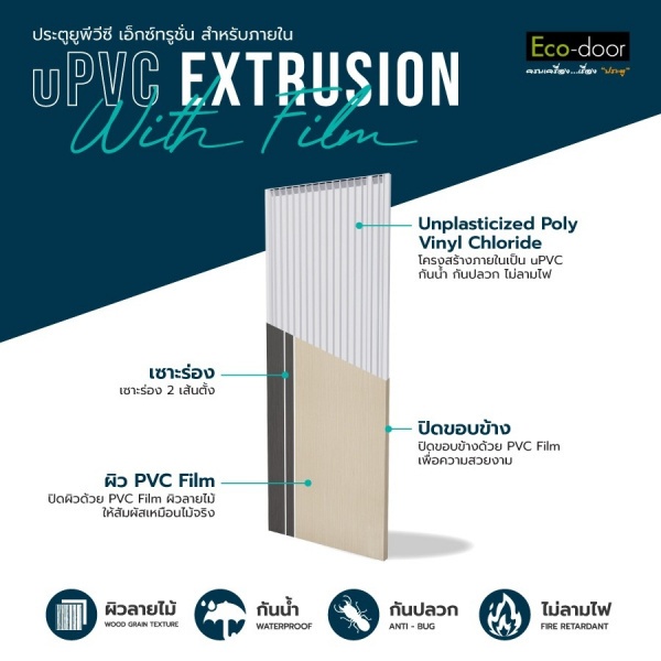 GlobalHouse ECO-DOOR  ประตู UPVC เอ็กซ์ทรูชั่น  รุ่น PX2 ภายใน ขนาด 80x200 ซม.(เจาะลูกบิด) สินค้าของแท้คุณภาพดี