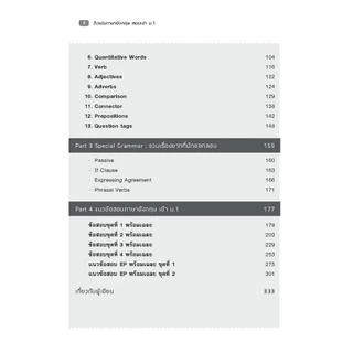 Expernet หนังสือ ติวเข้มภาษาอังกฤษ สอบเข้า ม.1