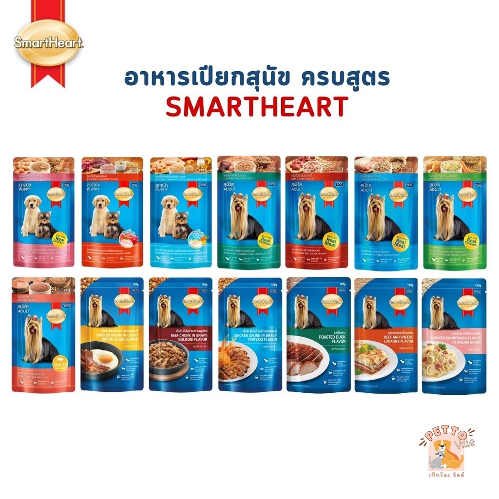 SmartHeart อาหารเปียกสุนัข ครบสูตร Pouch เพาซ์สมาร์ทฮาร์ท ขนาด 120-130 g.