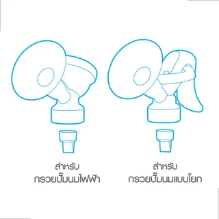 NATUR เนเจอร์ อะไหล่ปั๊มนม อะไหล่วาล์วซิลิโคน (1 เเพ็ก บรรจุ 3 ชิ้น)