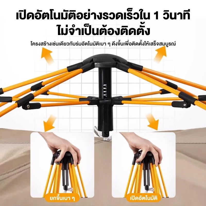 เต็นท์ 4-6 คน กางอัตโนมัติ กันแดดกันฝน thumbnail 4
