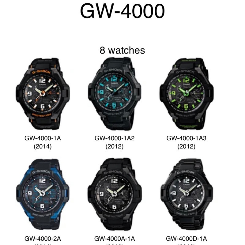 (ฟรีไขควง3in1)กรอบสายนาฬิกาG-SHOCKของแท้ รุ่น รูปที่ 4