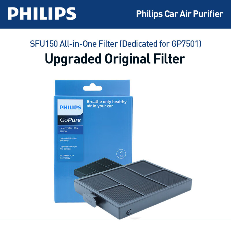 ฟิลิปส์ รถเครื่องฟอกอากาศกรอง สฟู150 สําหรับ จีพี7501 ขจัดอนุภาค เช่นไวรัสแบคทีเรียและฝุ่นเป็นขนาดเล็ก เช่น 0.004 ไมครอน