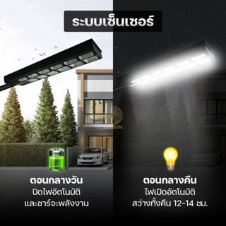 โคมถนน โคมไฟถนนโซล่าเซลล์ 5000W 6000W โคมไฟถนน พลังงานแสงอาทิตย์ แสงสีขาว เปิด-ปิดอัตโนมัติ มีรีโมทควบคุม กันน้ำIP67