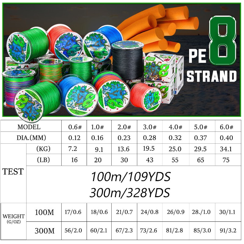 Sougayilang สายเบ็ดตกปลา ชนิดเส้น 8+X PE 100m 300m สายเบ็ด สายเอ็นตกปลา เอ็นตกปลา สายพีอีตกปลา ราคา ถูกที่สุด ดีลบีเคเค แกลเลอรีภาพที่ 3