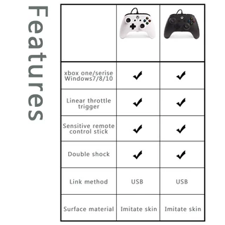 จอยเกม คอนโทรลเลอร์ จอยสติ๊ก จอยเกมส์ pc จอย Xbox360 PC Joy ตัวควบคุมเกม คอนโทรลเลอร์แบบมีสาย USB จอยสติ๊กเกม joystick
