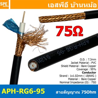 [ 2 เมตร ] APH-RG6-95 สาย RG6 Indoor Amphenol Shield 95% RG6…