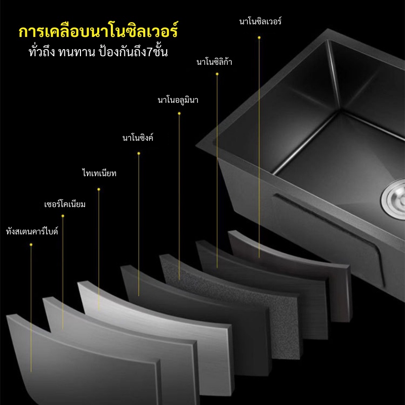 SUS304ซิงค์ล้างจาน ซิงค์ล้างจานสแตนเลส อ่างล้างจานสแตนเลส 304 สีดำblack stainless steel sink - รูปที่ 4