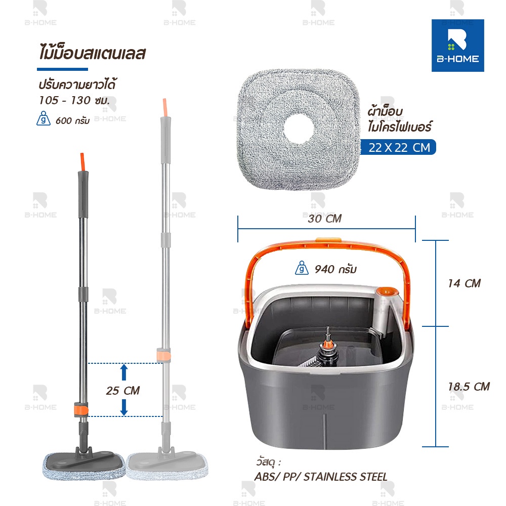 ไม้ม็อบถังปั่น ไม้ม็อบ ถูพื้น EZY MOPP ไม้ม๊อบ ไม้ถูพื้น ชุดถังปั่น spin mop ผ้าถูพื้น ถังแยกน้ำสะอา