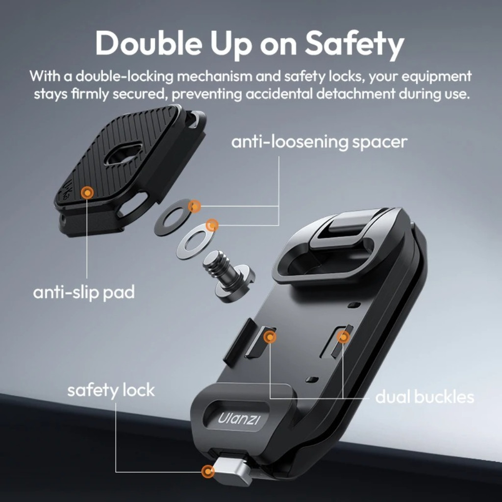 Ulanzi UKA07 UKA Quick-Release Kit เพลทปลดเร็วกล้อง หนีบสายสะพายกระเป๋า สายเข็มขัด รับน้ำหนัก 20 กก.