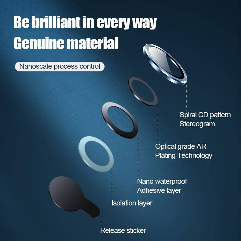 Ipad Mini7 Mini6 9Dคลุมทั้งหมดโลหะอลูมิเนียมเลนส์กล้องฟิล์มกระจกนิรภัยสําหรับiPad Mini 7 2024 6 8.3 นิ้วAnti Scratch Anti-Fingerprintsแท็บเล็ตเลนส์กันชนProtector - รูปที่ 4