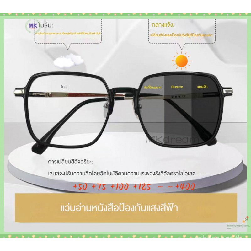 กรอบแว่นกรองแสง เลนส์อัตโนมัติ รูปที่ 2