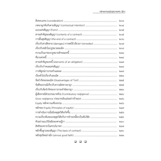 (ห่อปก) หลักและทฤษฎี กฎหมายแพ่ง (ดร.สุพิศ ปราณีตพลกรัง) ปีที่พิมพ์ : ธันวาคม 2566 (ครั้งที่ 5)