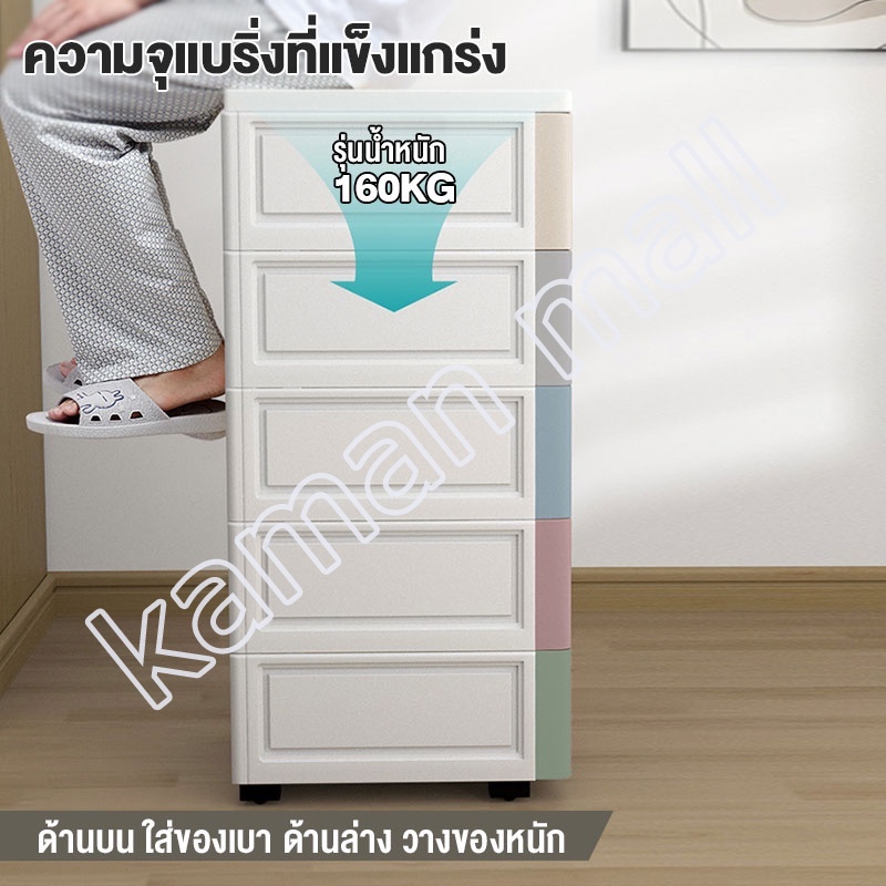 รูปภาพ 9