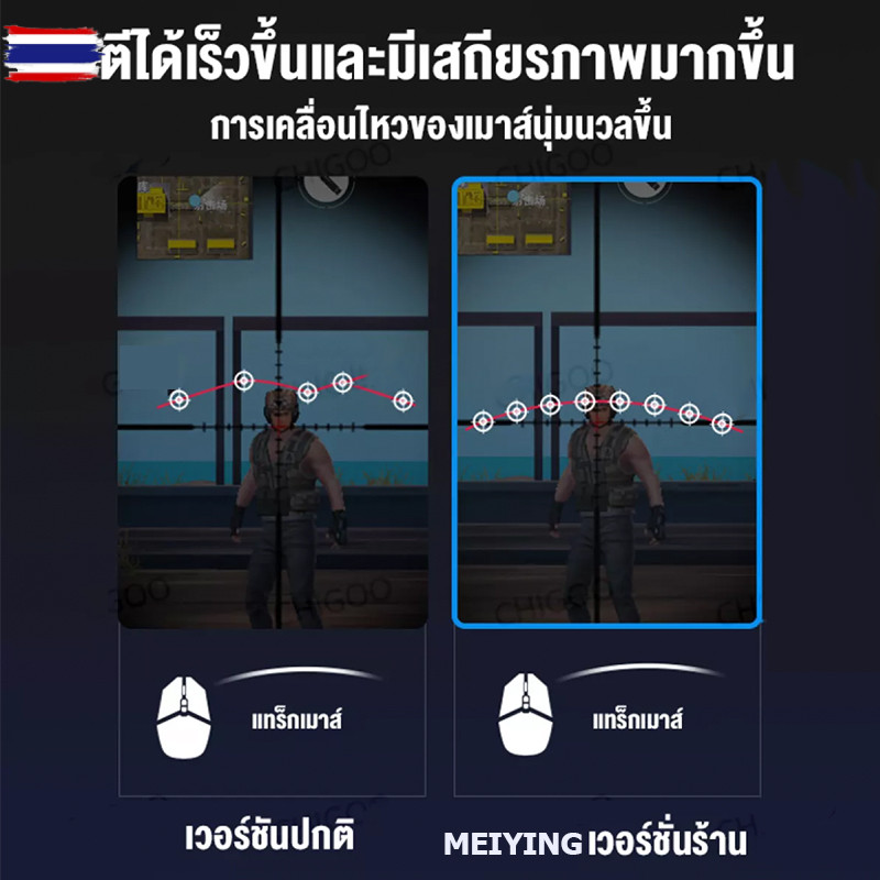 คีอร์ดเกมมิ่ง PUBG คีอร์ดมือถือ FreeFire คียอร์ดมือถือff Keyboard Gaming รหัสเกมฟีฟาย Android / iOS 