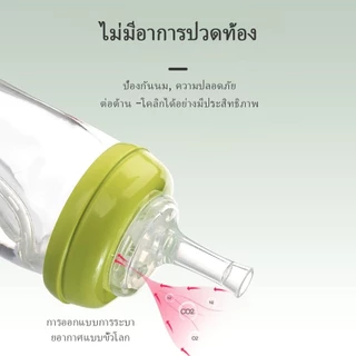 LAKOE หลอดหัดดูด หลอดนั่งดูด ไม่ต้องยกขวด ไม่ดูดไม่ไหล สำหรับขวดนมคอกว้าง คอแคบ
