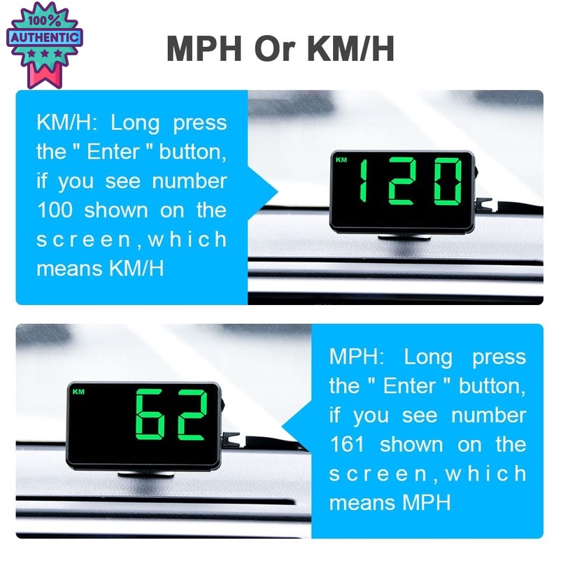 รถยนต์ gpsจัความเร็ว4.5 นิ้ว GPS HUD Speedometer gpsวัดความเร็วรถ สมร์เกจ obd2 obd2 สมาร์ทเกจ ไมล์รถยนต์ gps วัดความเร็ว