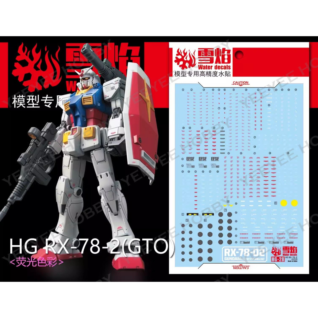 XUEYAN รุ่น DECAL - HG-28 - REFLECTIVE WATER DECAL สําหรับ HG 1/144 RX-78-2 VER GTO รุ่น