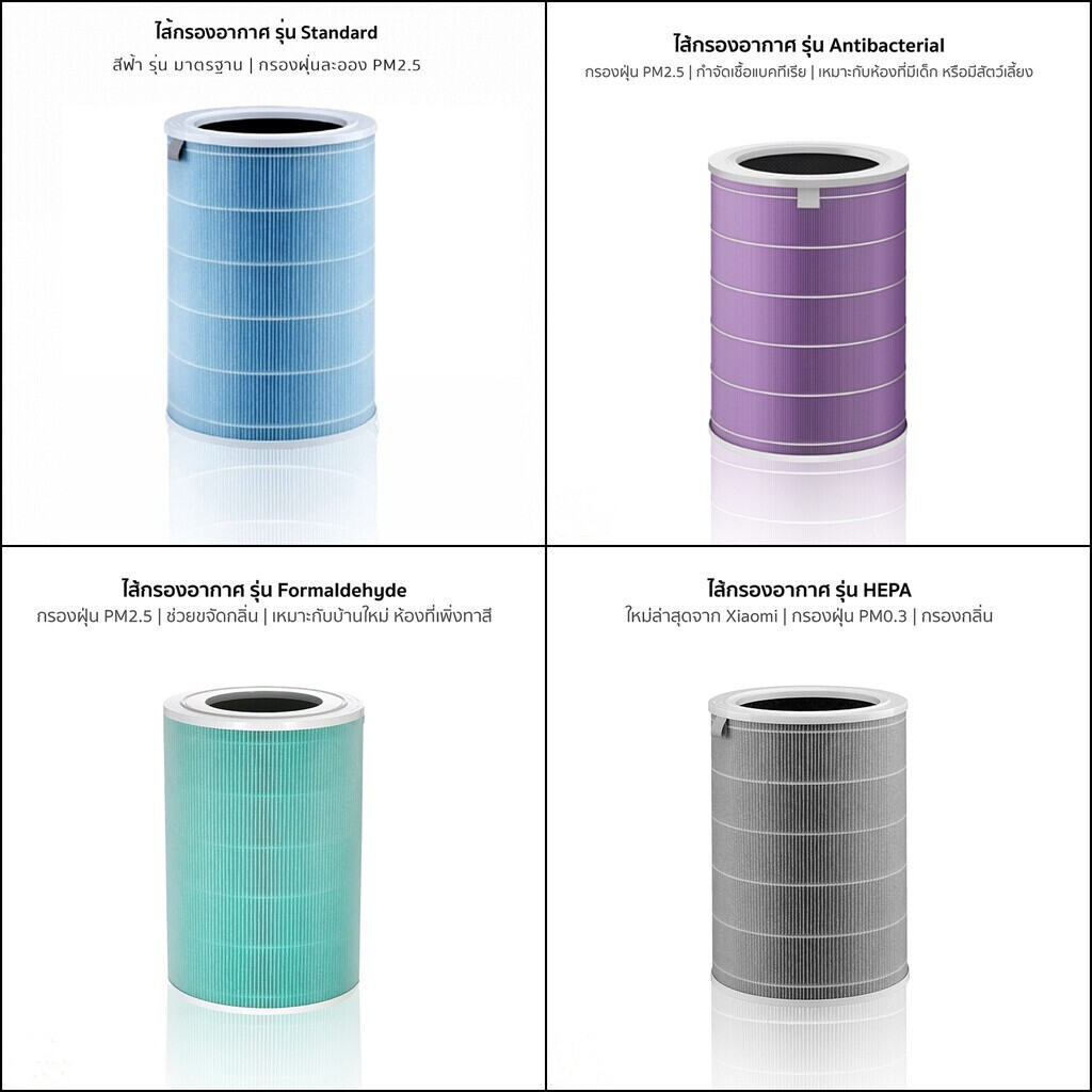 ไส้กรองเครื่องฟอก ใช้กับ Xiaomi Air Purifier Filter ใช้ได้กับเครื่องฟอกอากาศ Xiaomi รุ่น 1 / 2 / 2S / 2C / 2H / Pro รูปที่ 5