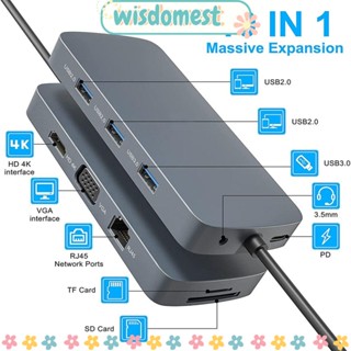 WISDOMEST ฮับ USB C 10 in 1 SD TF RJ45 USB 3.0 4K HDMI สําหรับแล็ปท็อป พีซี