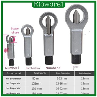 [Kloware1] ชุดเครื่องมือแยกน็อต สําหรับช่าง