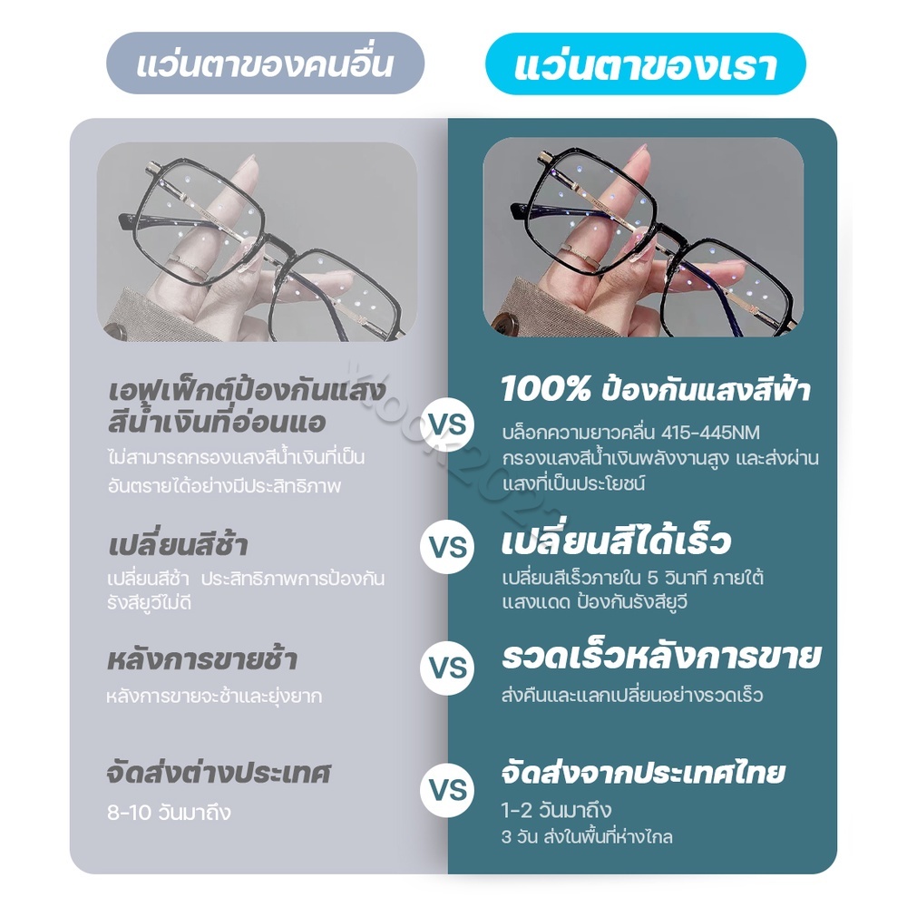 แว่นตาสายตายาว เลนส์ออโตเมติก ออกแดดเปลี่ยนสี UV400 แว่นกรองแสง ผญ เลนส์ออโต้ + กรองแสงสีฟ้า แฟชั่น ออฟตัส วผู้หญิง