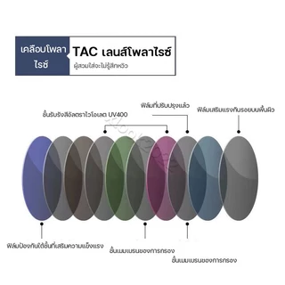แว่นตากันแดด ผช แว่นตา เท่ๆ แว่นตายิงปลา เลนซ์เปลี่ยนสีได้+โพลาไรซ์ ป้องกันUV400 ได้ เลนส์ออโต้ แว่นยิงปลา แว่นตาแฟชั่น