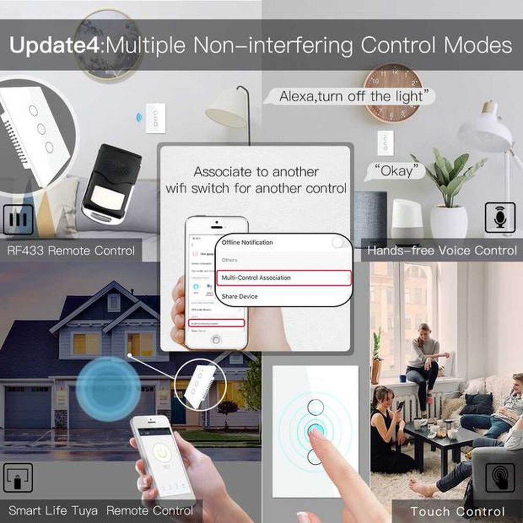 NEW Tuya แป้นสวิตช์ Wi-Fi เปิดปิด ตั้งเวลานอกบ้านได้ผ่านแอป  สั่งด้วยเสียง Google Home/Alexa Smart Wall Touch Switch