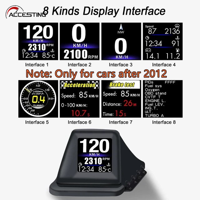 A401 ใหม่ เครื่องวัดอุณหภูมิดิจิทัล OBD Meter OBD2+GPS HUD สําหรับรถยนต์