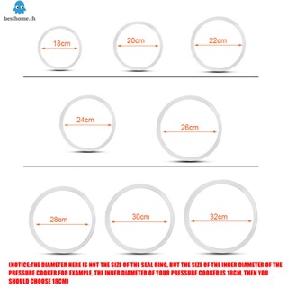 ปะเก็นแหวนซีลซิลิโคน ทนความร้อน แบบเปลี่ยน สําหรับหม้อหุงข้าว