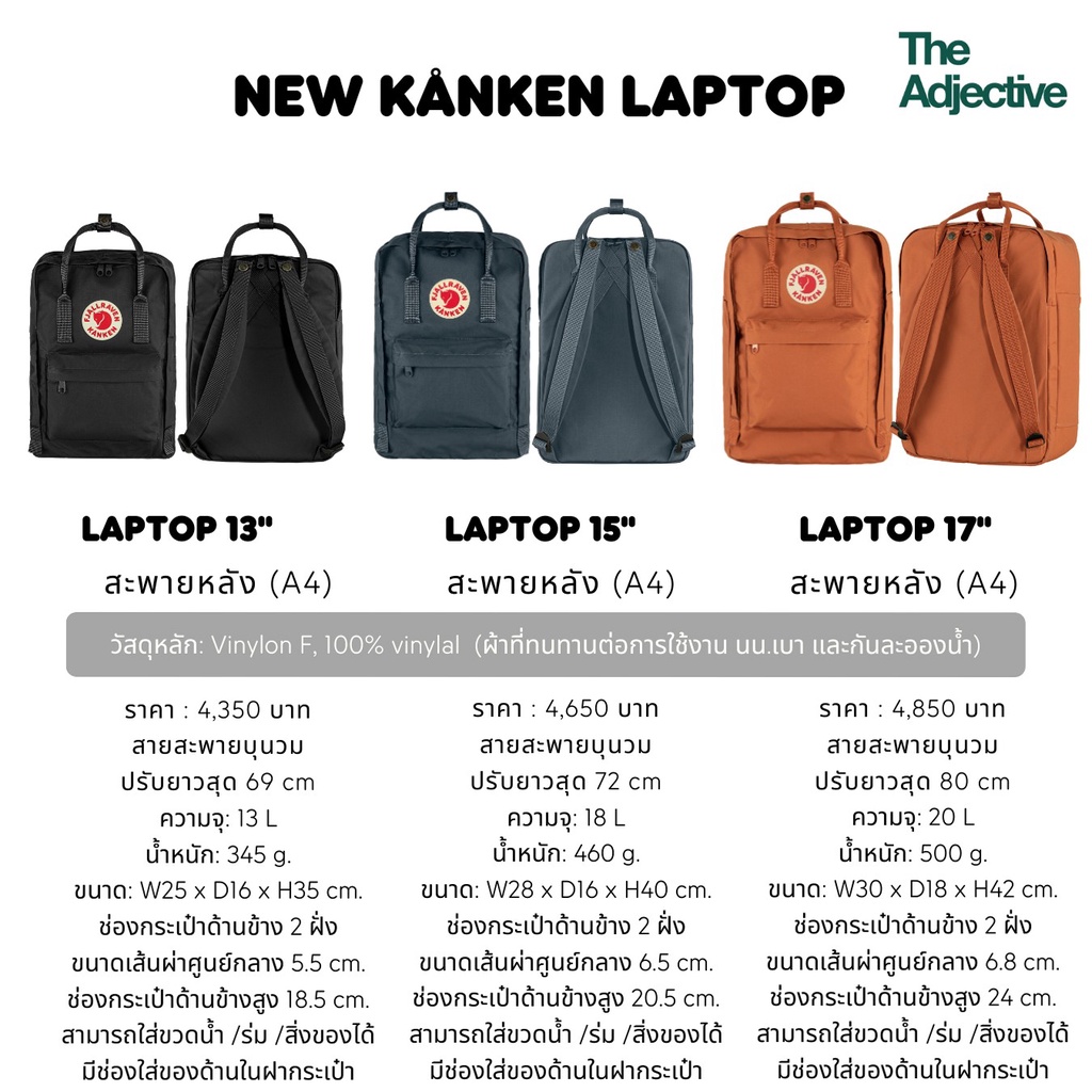 Fjallraven/ Kanken Laptop 15" /เป้ Kanken แท้ กระเป๋าคอมพิวเตอร์โน๊ตบุ๊ค แล็ปท็อป จากสวีเดน Unisex