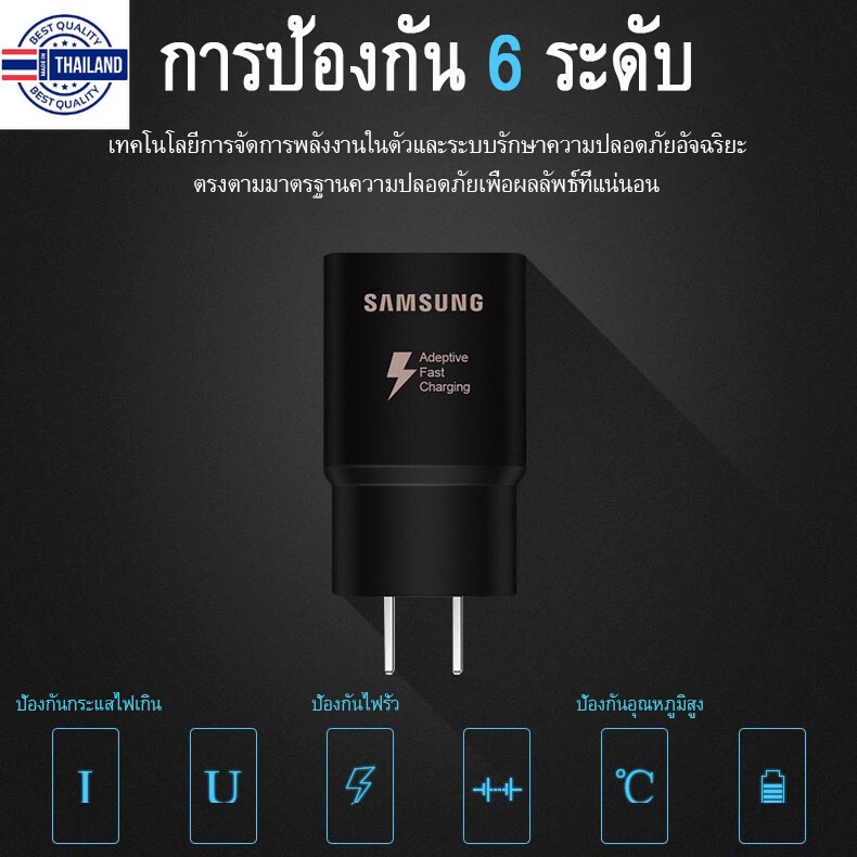 ชุดสายชาร์จ SAMSUNG Fast charging S8 S8＋S9 S9+ S10 S10+ Note8 Note9 Note10 รุ่น Type C genuine  หัวชาร์จซัมซุง พร้อมสายช