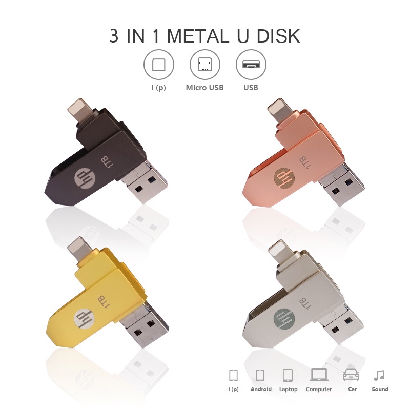 【พร้อมส่ง】แฟลชไดรฟ์ Usb 3.0 OTG 1TB 3 in 1 กันน้ํา ความเร็วสูง สําหรับ iPhone 8 X XR 11 12 13 14 15 Android โทรศัพท์มือถือ คอมพิวเตอร์