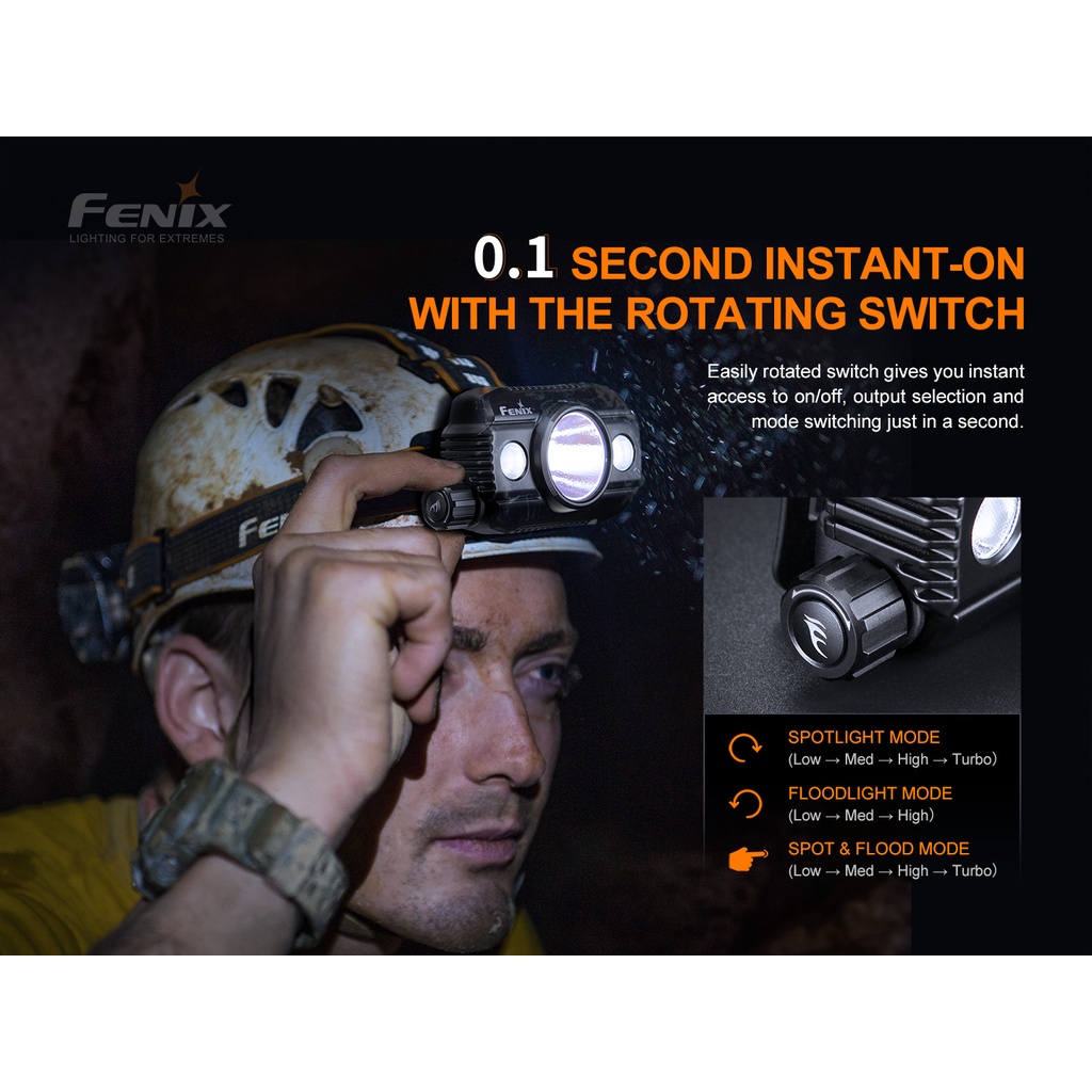 ไฟหาปลา ไฟฉายคาดหัว Fenix  HP30R V2.0