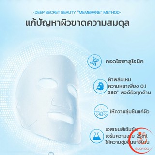 Sudyod เพิ่มความชุ่มชื่นและเติมน้ำให้ผิว แผ่นมาส์กหน้า Ice Mask