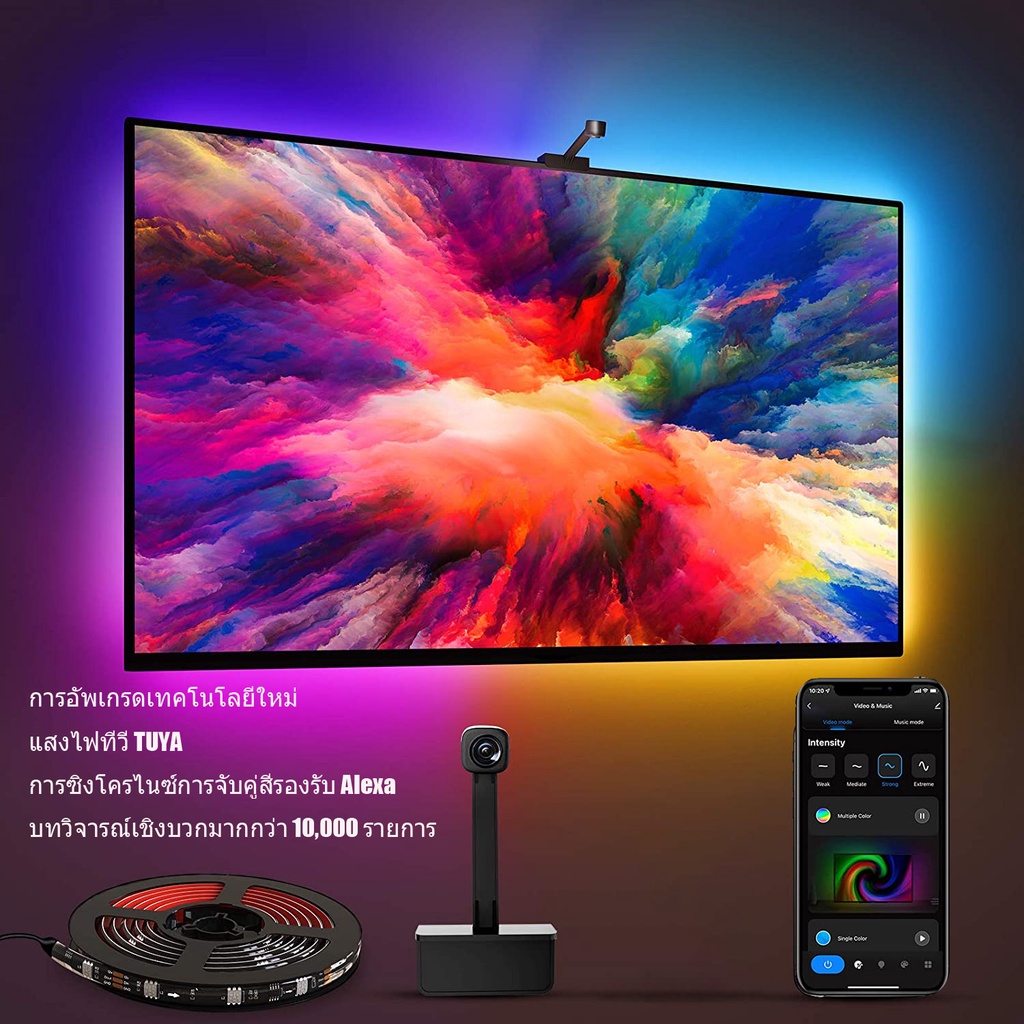 Tuya TV แบ็คไลท์LEDพร้อมกล้องถ่ายรูป RGBIC WiFi TV Backlights สำหรับทีวี 21-65 นิ้วและการตกแต่งห้องเล่นเกมคอมพิวเตอร์