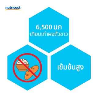 เนเจอร์มูฟ | นูทรีคอสท์ สารสกัดถั่วขาว ถั่วขาวสกัด NATURE MOVE | Nutricost White Kidney Bean Extract /กินร่วมกับ แอปเ...