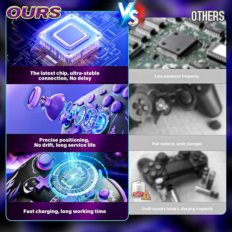 จอยสติ๊กควบคุม แบบไร้สาย สําหรับ Nintendo Switch OLED Lite พร้อมจอยสติ๊ก LED Motion Vibration Turbo Wakeup Gengar