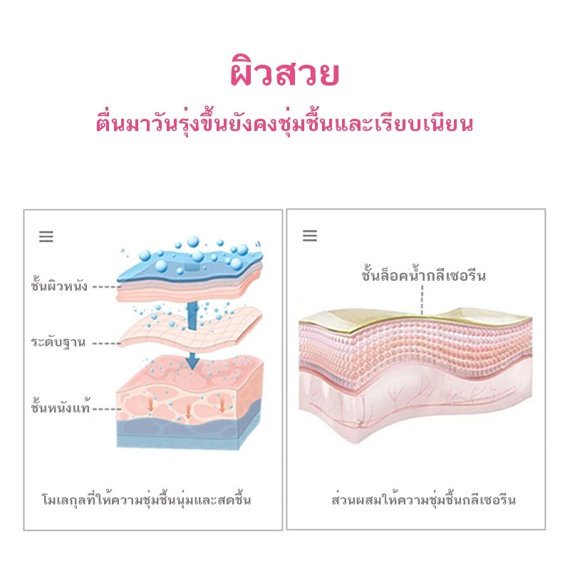 Luofmiss โลชั่นบำรุงผิวกาย น้ำหอม ผิวขาวชุ่มชื้น thumbnail 8