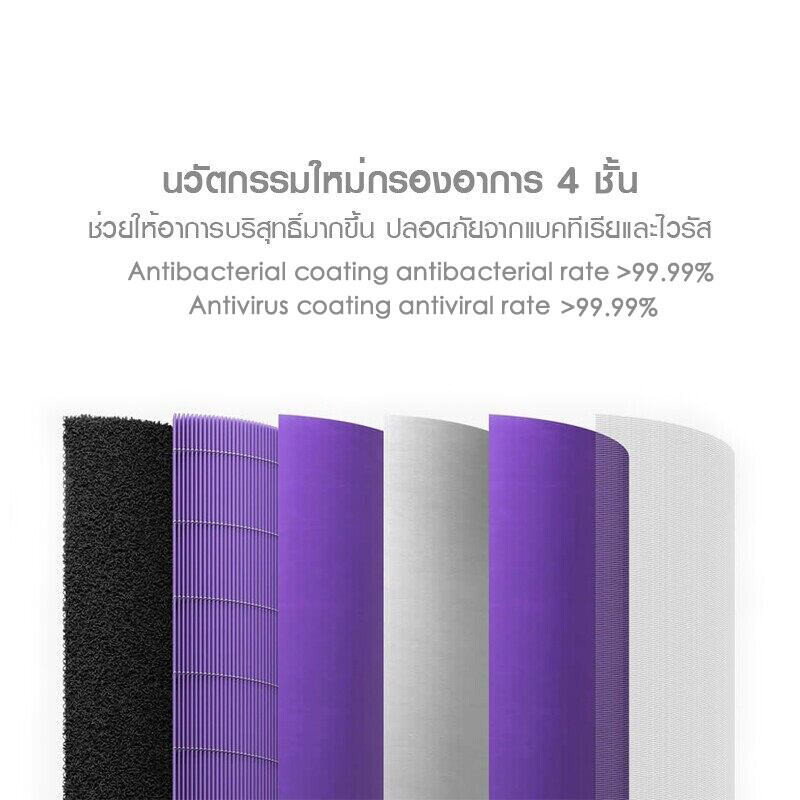 ไส้กรองเครื่องฟอก ใช้กับ Xiaomi Air Purifier Filter ใช้ได้กับเครื่องฟอกอากาศ Xiaomi รุ่น 1 / 2 / 2S / 2C / 2H / Pro รูปที่ 7
