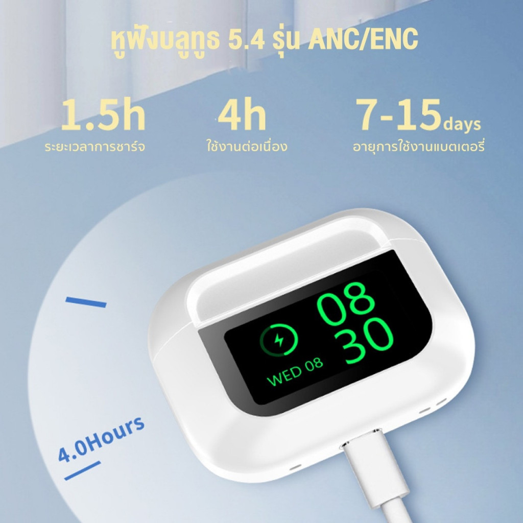 กระหึ่ม Cleer หูฟังบลูทูธ ANC A9 Pro ตัดเสียงรบกวน หน้าจอLCD หูฟัง bluetooth 5.4 ระบบสัมผัส​ หูฟังไร