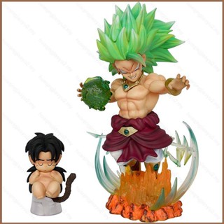 Hqy2 โมเดลตุ๊กตาฟิกเกอร์ Dragon Ball Broli Super Saiyan 3 ของเล่น ของสะสม สําหรับเด็ก ตกแต่งบ้าน MY2